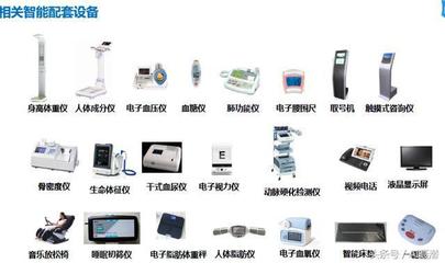 中机智能养老解决方案(技术精简版)