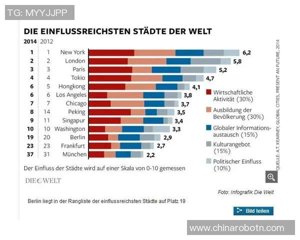 德国足球明星的数量与他们在国际赛场上的影响力分析